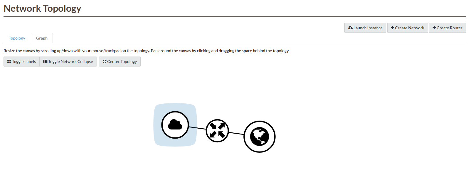 ../_images/network-topology.png